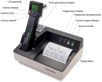 lor_timpan-microtymp-2-3.jpg