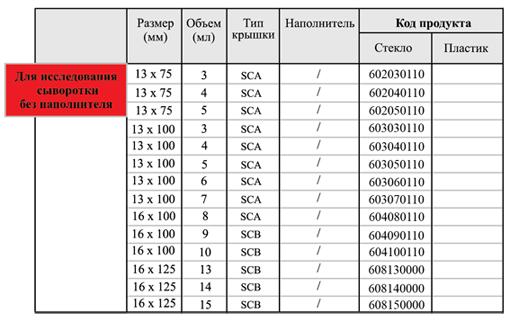 probirki_vacuum-beznapol-1.jpg